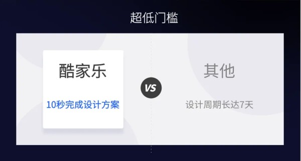 超低门槛