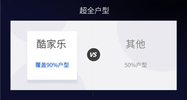 超全户型
