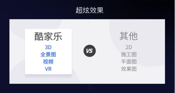 超炫效果