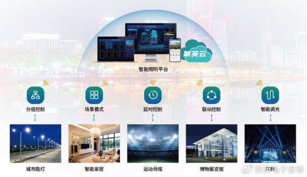 智慧路灯