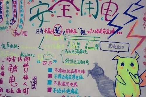 关于家用电器维护的手抄报环境保护的手抄报