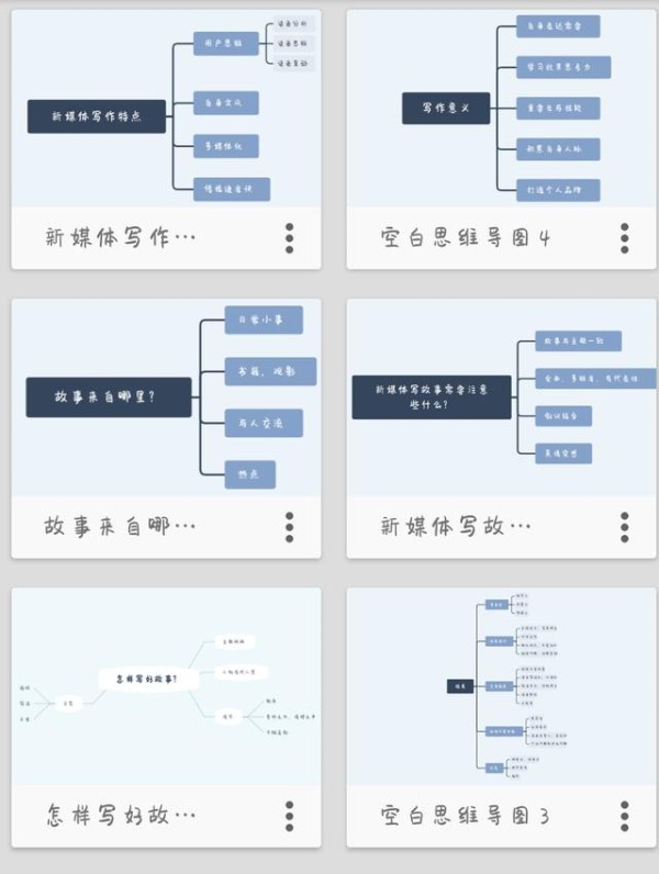 如何高效读书？1个体系，3个步骤，把书转化为自己的能力(干货）