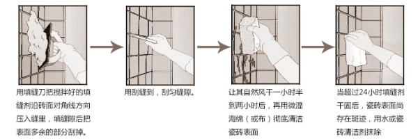 填缝剂施工方法流程图