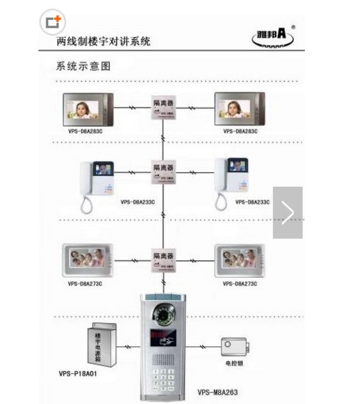 ​旧楼改造利器：佳和电子二线制楼宇可视对讲