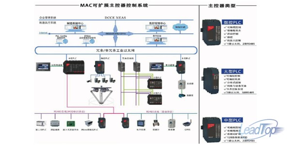 广东零部件全自动生产线方案,全自动生产线