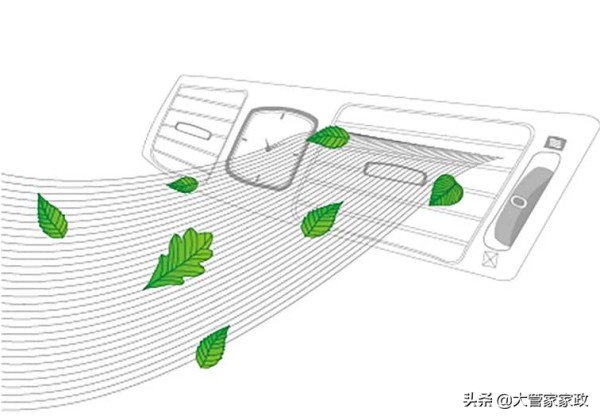 10个快速除尘技巧