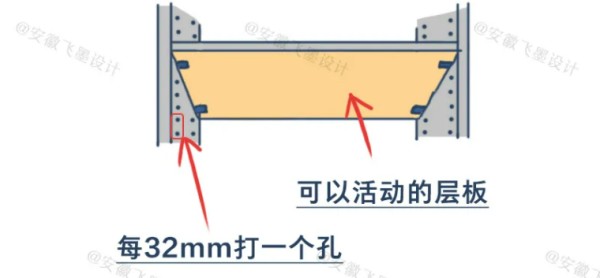 创意鞋柜收纳法帮您占据生活空间（整洁有序，方便取用）(图4)