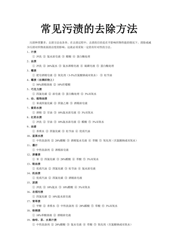 常见污渍的去除方法.doc_第1页