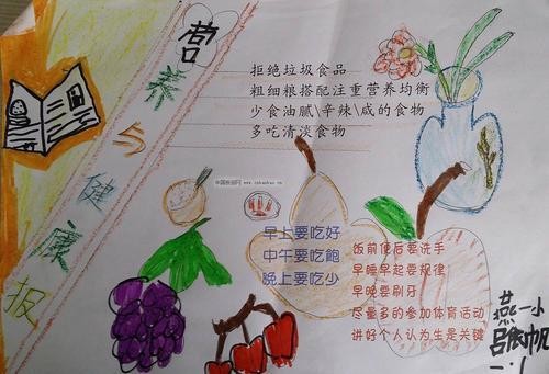 一周营养食谱手抄报 手抄报图片大全小学生饮食健康知识手抄报营养