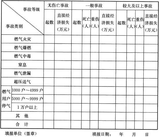 表A．0．2.jpg