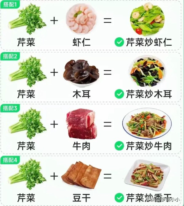 二十四款蔬菜食物配菜搭配，经典搭配，好吃营养，建议收藏！