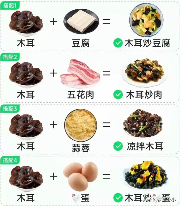 二十四款蔬菜食物配菜搭配，经典搭配，好吃营养，建议收藏！