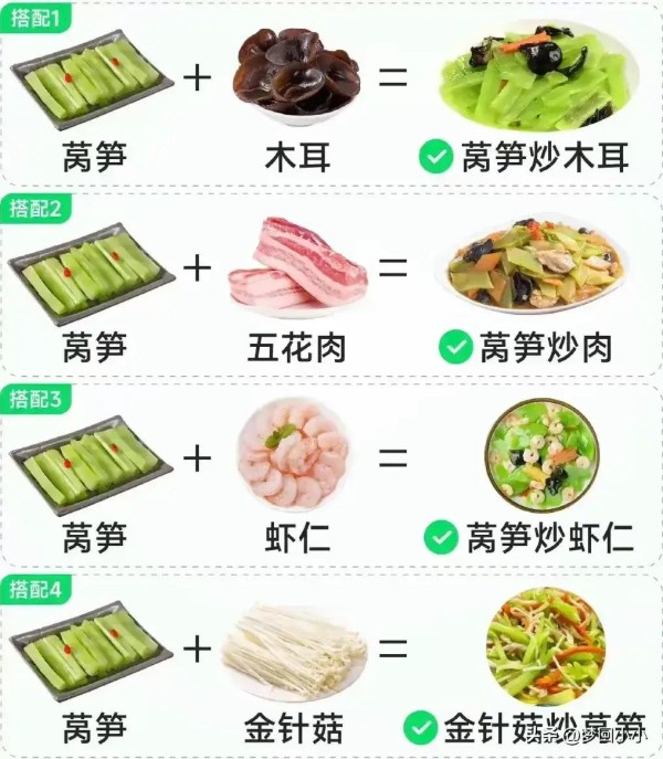 二十四款蔬菜食物配菜搭配，经典搭配，好吃营养，建议收藏！