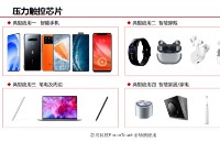 芯海科技ForceTouch3.0:重塑人机交互新境界