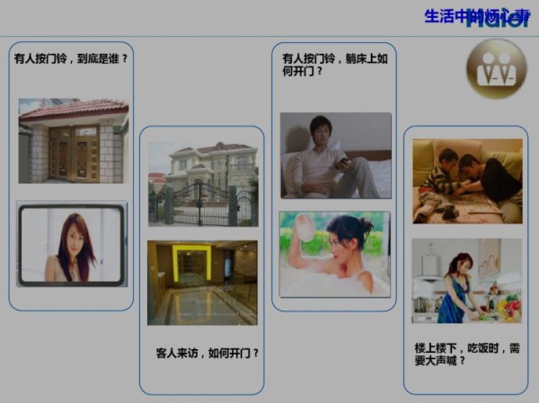 智慧家庭解决方案PPT
