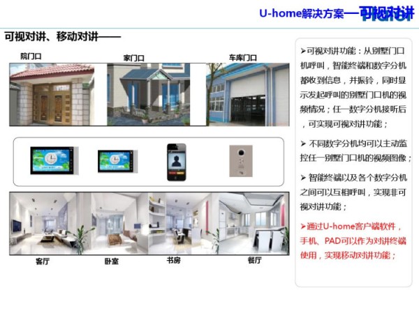 智慧家庭解决方案PPT