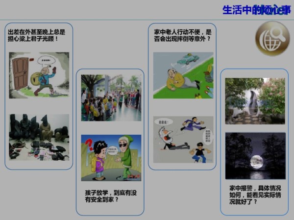 智慧家庭解决方案PPT