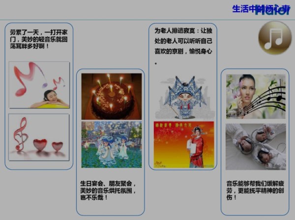 智慧家庭解决方案PPT