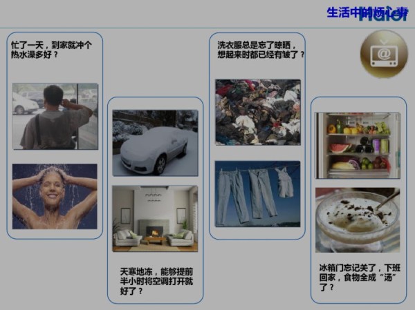 智慧家庭解决方案PPT