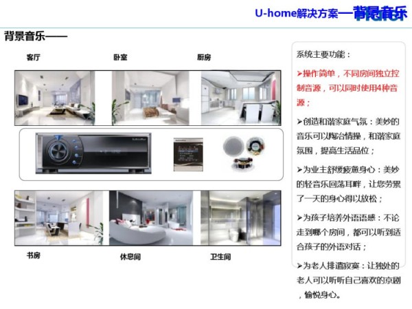 智慧家庭解决方案PPT