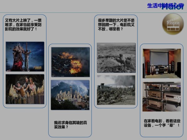 智慧家庭解决方案PPT