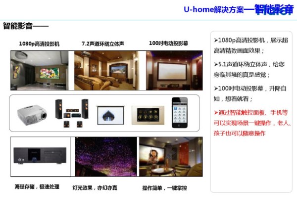 智慧家庭解决方案PPT