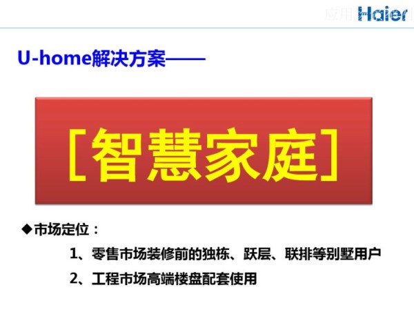 智慧家庭解决方案PPT