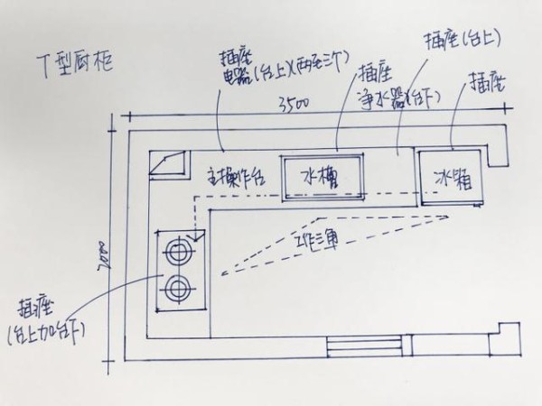 11张厨房布局动线设计！堪称金科玉律，不愧出自国标级设计师之手