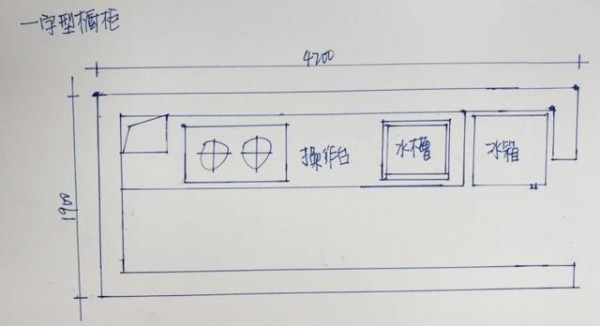 11张厨房布局动线设计！堪称金科玉律，不愧出自国标级设计师之手