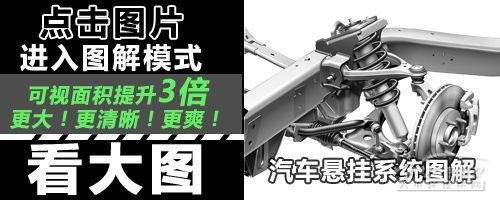 汽车悬挂系统结构解析