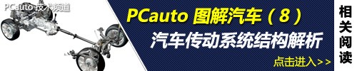 汽车传动系统结构解析