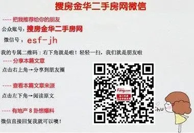 房天下金华二手房网