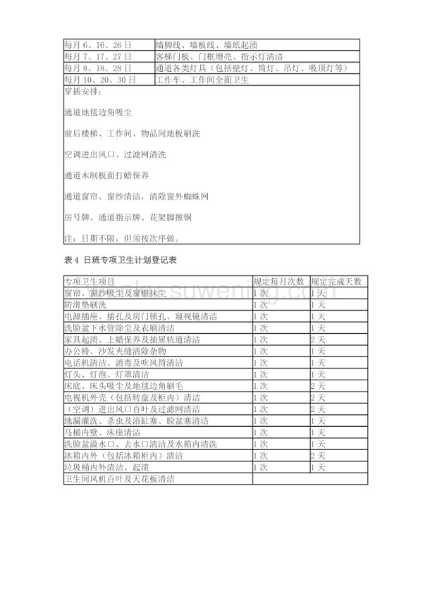客房计划卫生_第2页