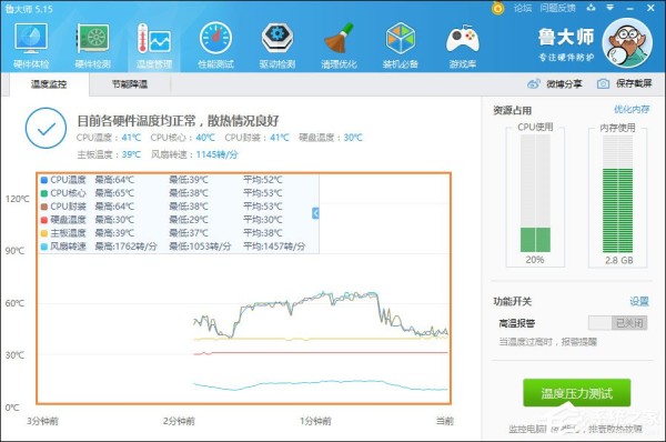 4d1aeffc74ac932c514cba41dcc36406.png