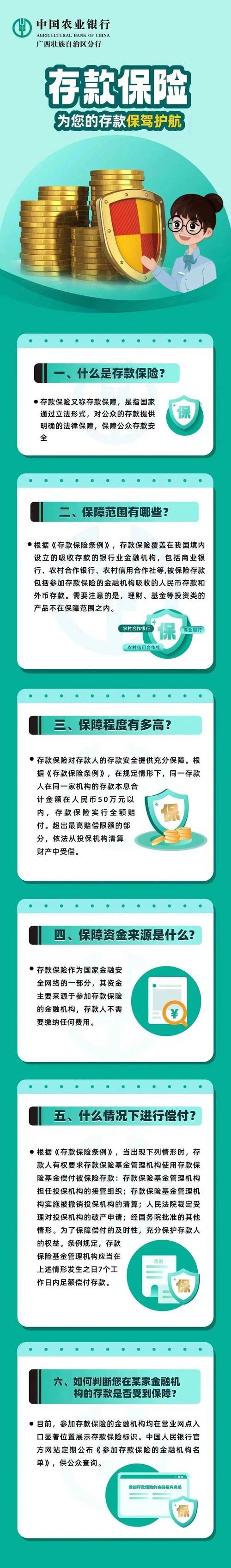 保险理财知识普及，为你的财富保驾护航