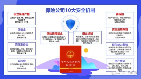 储蓄保险知识普及，为未来筑建安全之墙