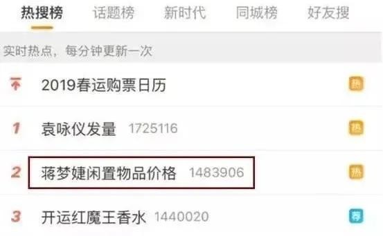 明星在闲鱼上的生活导致上热搜