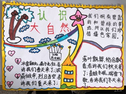 接下来请大家一起来欣赏同学们关于大自然的启示手抄报作品吧