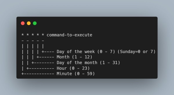 Linux多用户环境的定时任务管理：cron与at高级应用指南