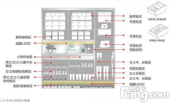 【收纳实力派】精心设计全屋收纳系统，帮你解决杂物收纳大难题