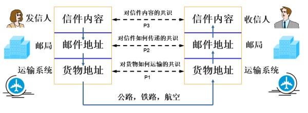 邮件系统3.png-54.5kB