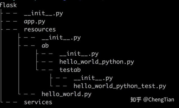 实现JS用户名密码登录功能;js输入用户名和密码实现登录功能