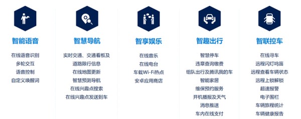 畅享智能出行 上汽大众推出智慧车联系统