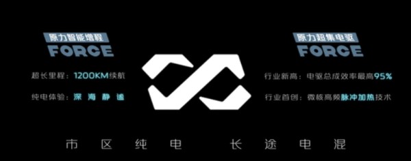 1箱油+1周=1200公里 原力智能增程能否打破双城生活限制圈