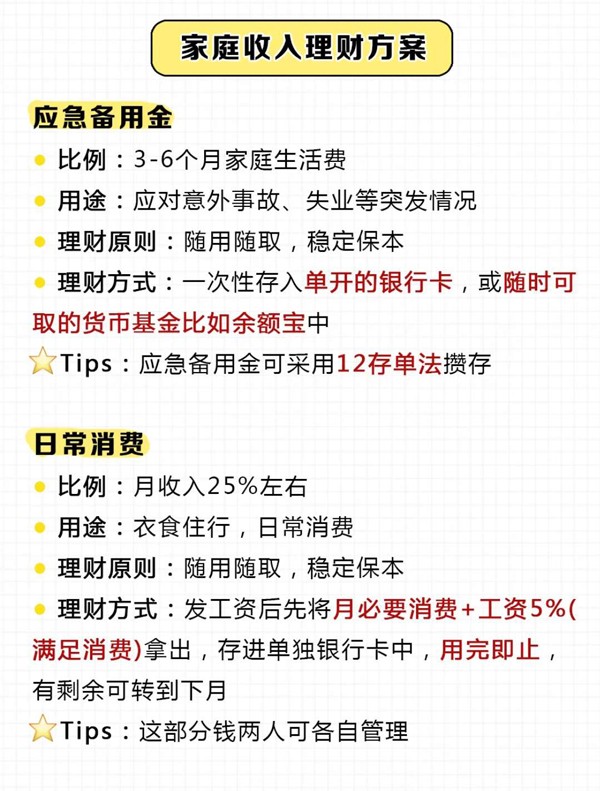 夫妻婚后理财15个小妙招，1分钟教会你攒钱！ 第2张