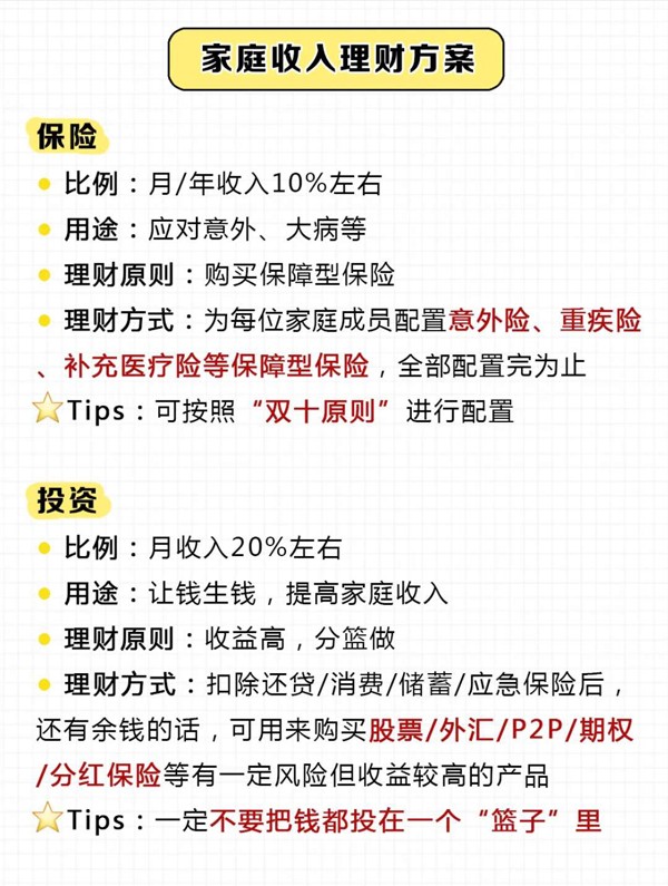 夫妻婚后理财15个小妙招，1分钟教会你攒钱！ 第3张