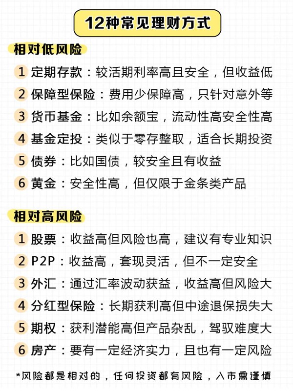 夫妻婚后理财15个小妙招，1分钟教会你攒钱！ 第5张