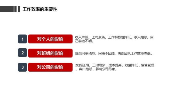 工作效率提升与管理能力课程培训
