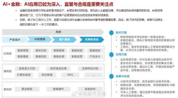 探索AI助手的多功能应用与实际效用