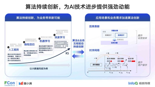 探索AI助手的多功能应用与实际效用